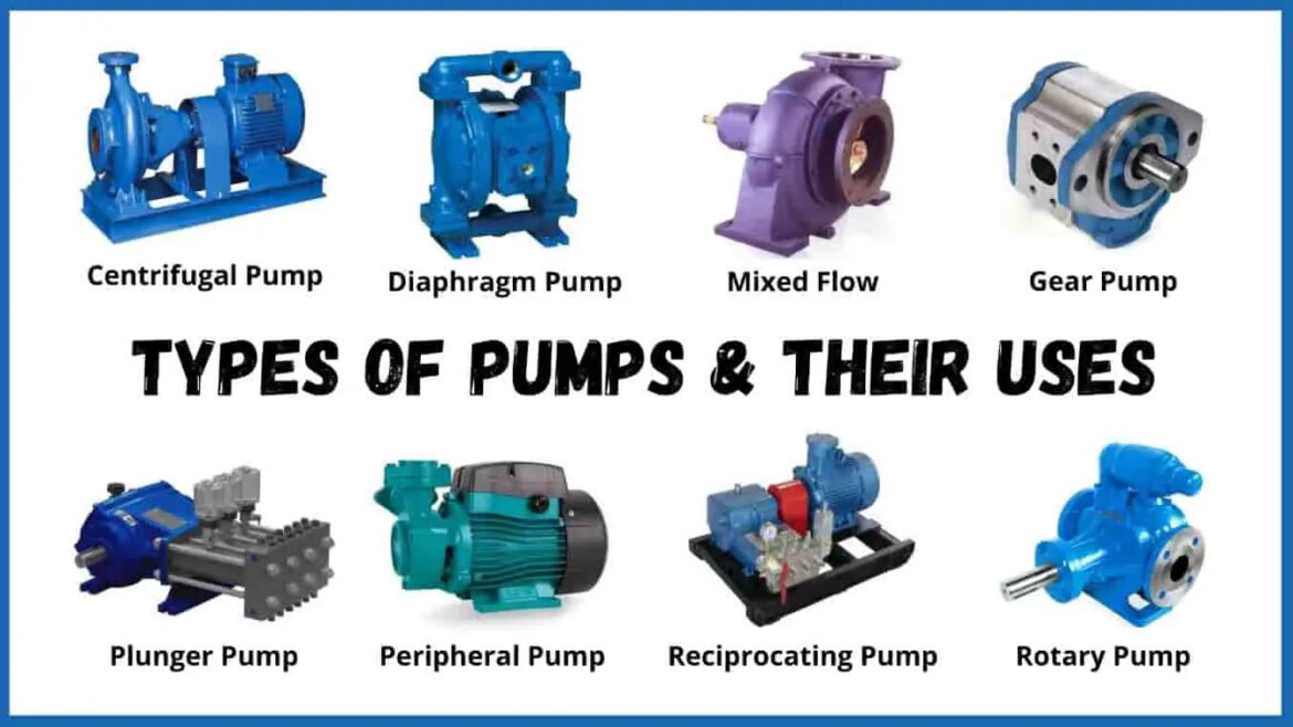 30% of pump set manufacturing companies in Coimbatore have closed!